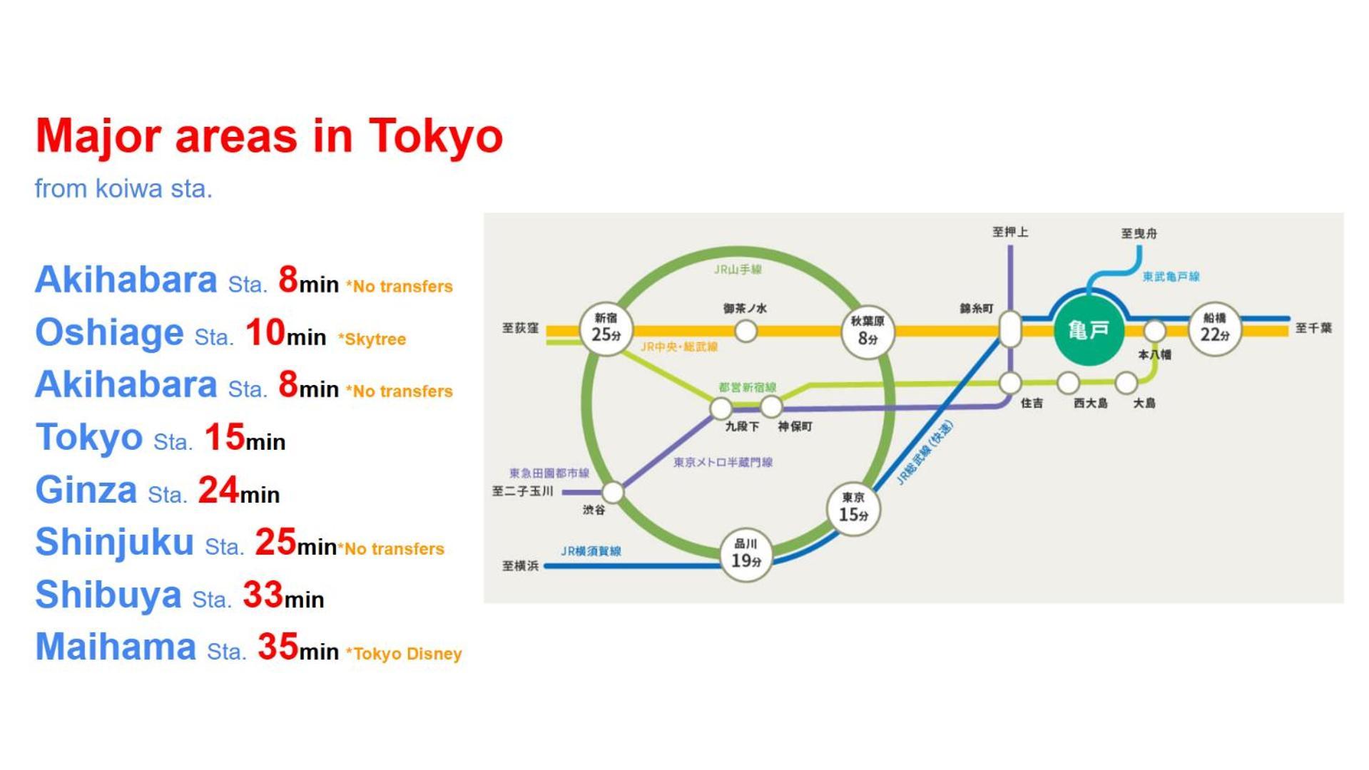 Apartament テルヌファビュル亀戸 Tokio Zewnętrze zdjęcie